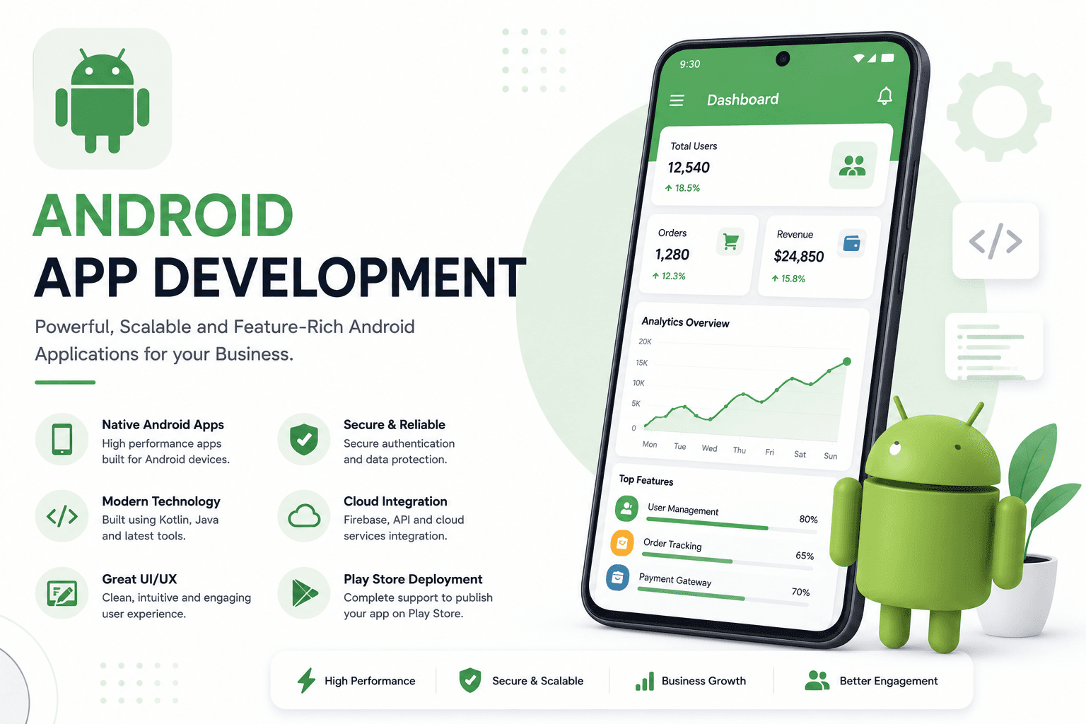 Android App Development