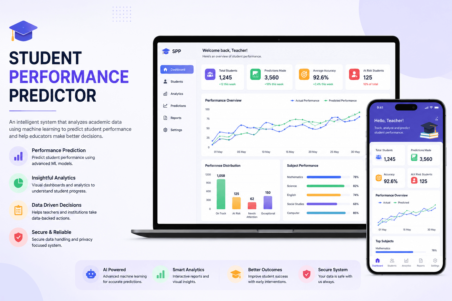 Student Performance Predictor