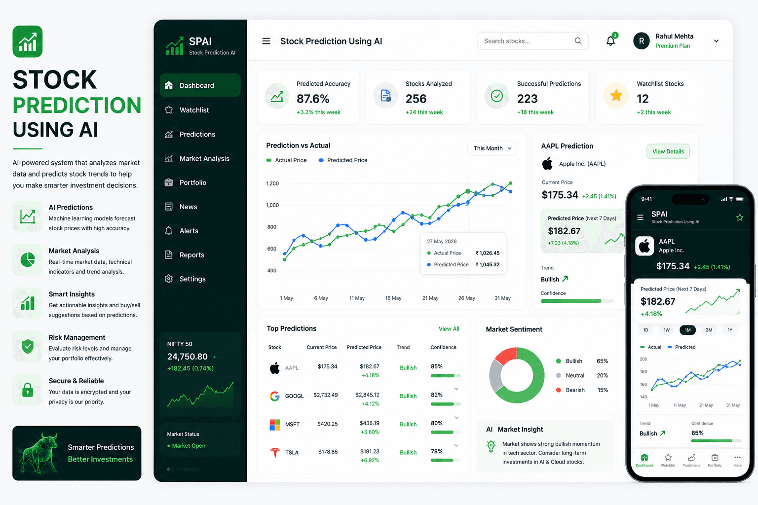 Stock Prediction Using AI